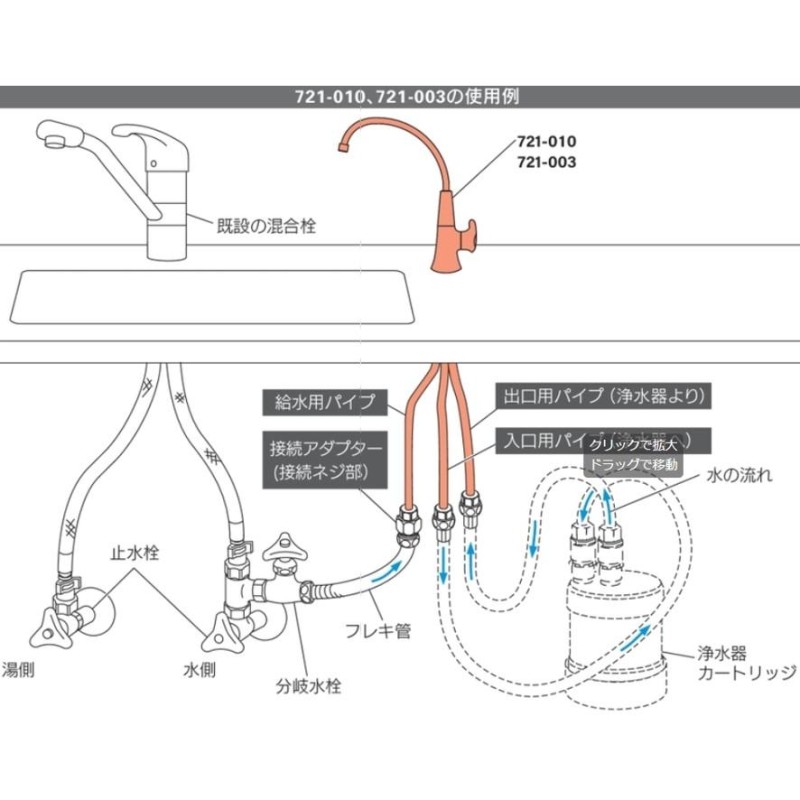 最も 721-010 カクダイ 浄水器用元止め水栓