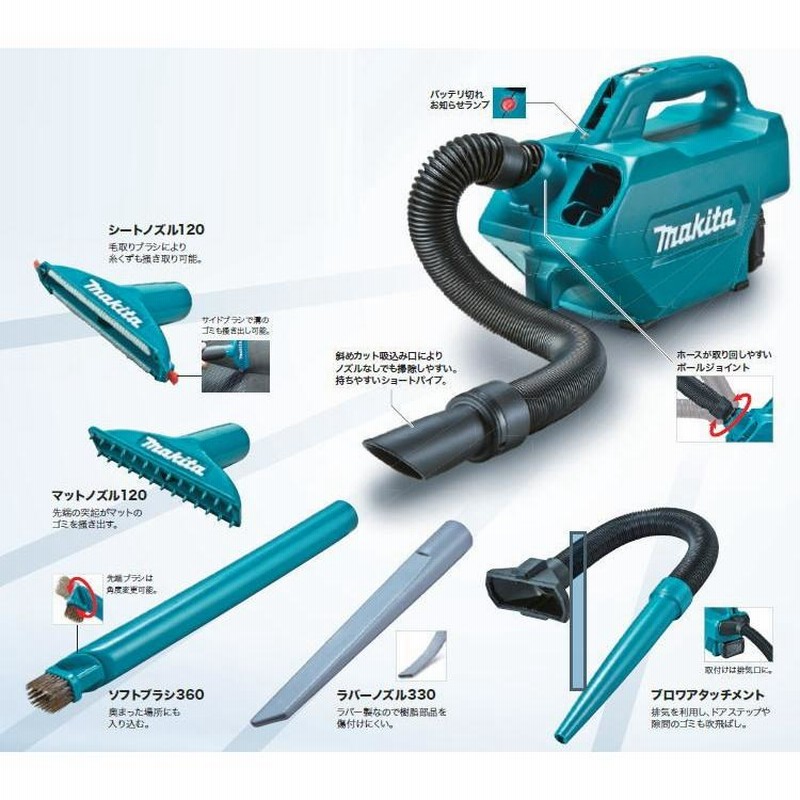 マキタ CL121DSH 充電式クリーナー セット品 車内清掃用 | LINE 