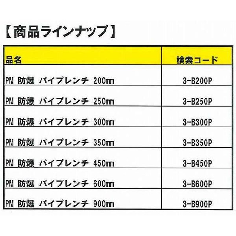 プロモート PM 防爆 パイプレンチ 450mm B450P | LINEショッピング