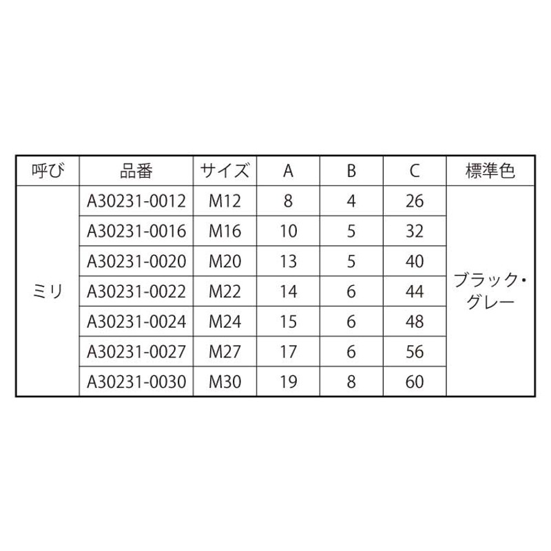 ファッション通販 ハイテンボルトカバー（座付）ハイテンボルトカバー