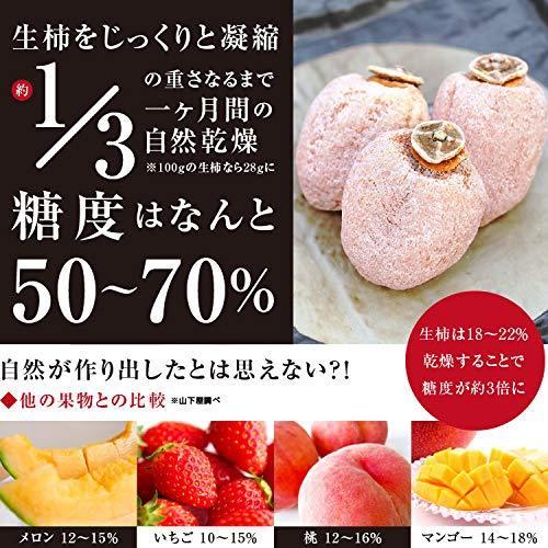 山下屋荘介 市田柿 お徳用 800g 冷凍   長野産 干し柿 干柿