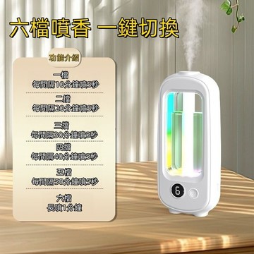【⚡精選優品】自動芳香噴霧機 除臭 定時香水機 辦公室香氛機 房間香氛 升級款智能香薰機 香氛機 薰香機 芳香噴霧機