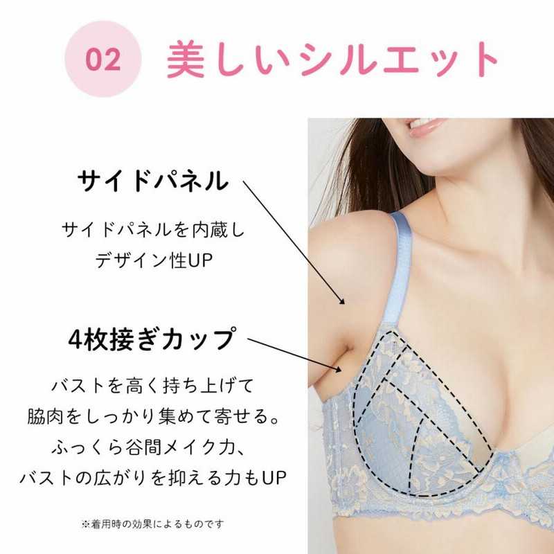 ブラジャー ショーツセット 大きいサイズ 上下セット 下着 卒乳 脇高 補整 ブラ 育乳ブラ 補正ブラ Iカップ Jカップ Kカップ  元祖脇肉キャッチャー | LINEブランドカタログ