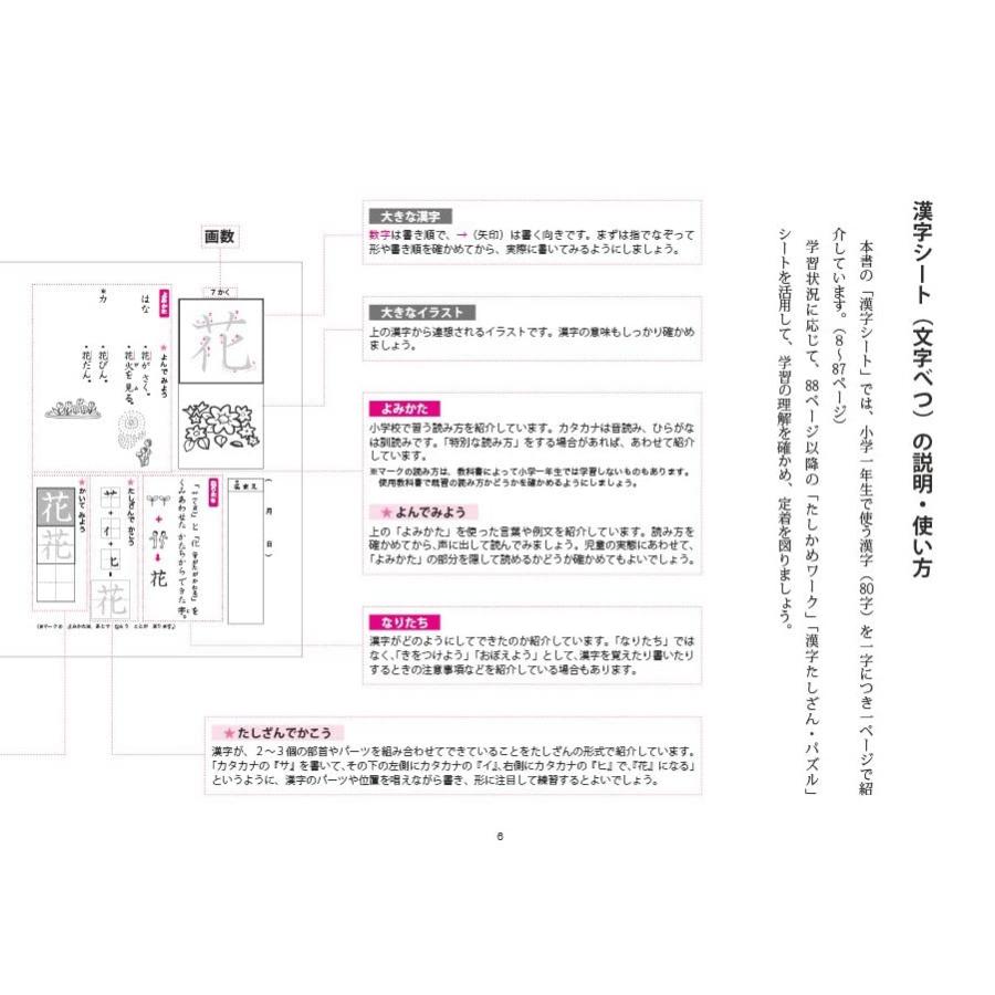 ゆっくりていねいに学びたい子のための 漢字ワーク (喜楽研の支援教育シリーズ)