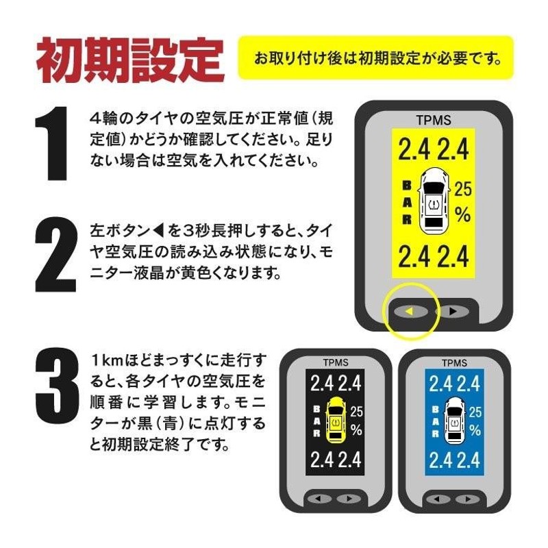 トヨタ車用 液晶モニター型 タイヤ空気圧監視システム 連続運転防止アラーム付き 5ピン トヨタ プリウス PHV ZVW52 H29.2〜H30.12  | LINEブランドカタログ