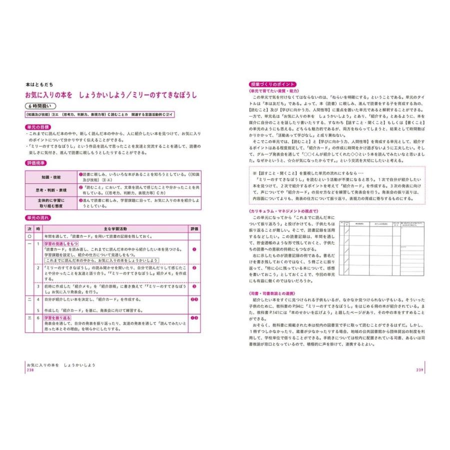 板書で見る全単元の授業のすべて 国語 小学校2年上