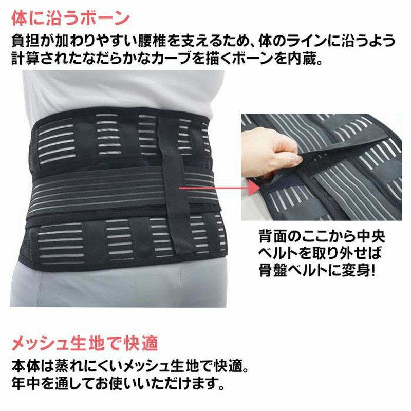 高評価なギフト 腰と骨盤の4WAYメッシュサポーター <br> 腰と骨盤の4WAYメッシュサポーター L-LL