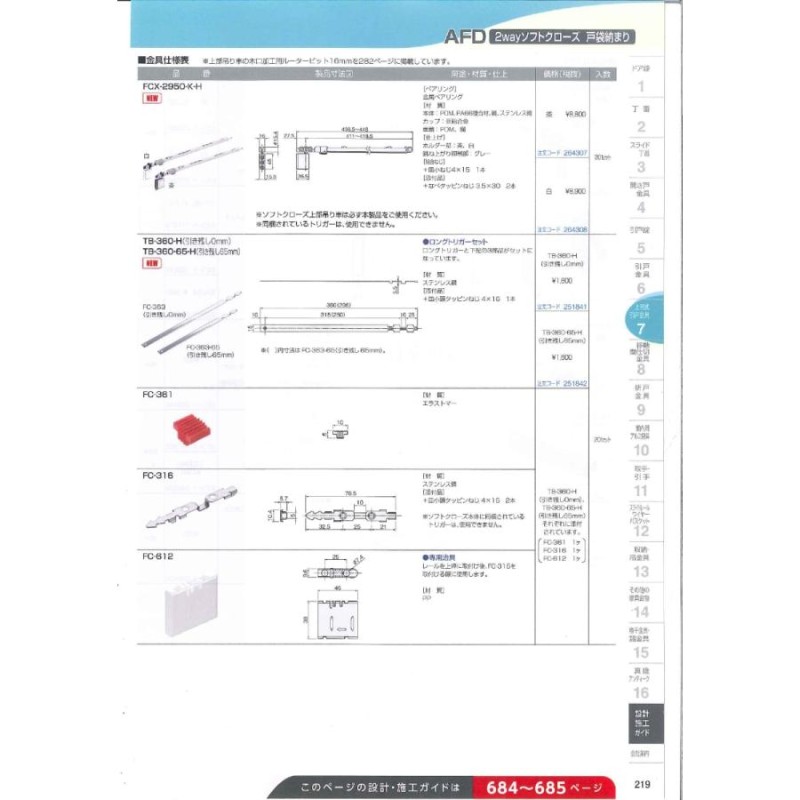 代引不可】 ATOM AFD-2950-K 上下前後調整付き吊り車 白 255892