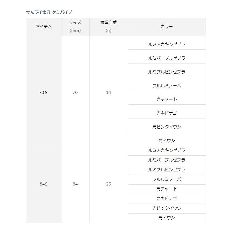 ダイワ サムライ太刀 ケミバイブ 70S 光チャート / タチウオ