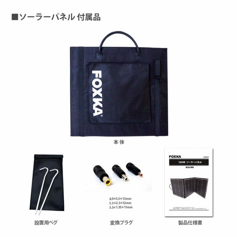 ポータブル電源 120000mAh ソーラーパネル 120W セット 1年保証