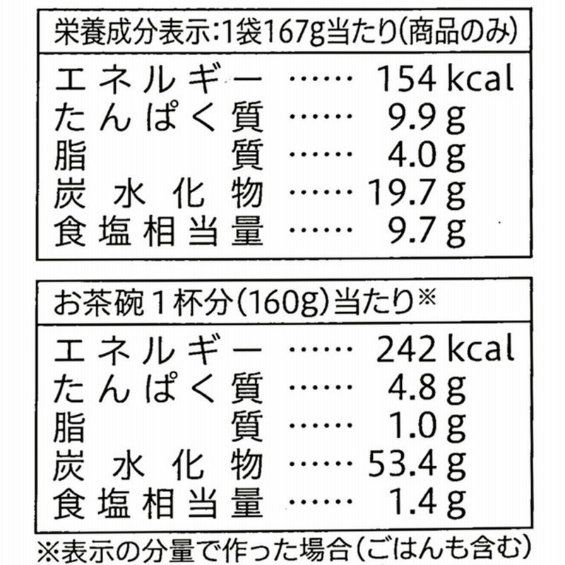 江崎グリコ セブンプレミアム 鶏釜めしの素 167g 通販 Lineポイント最大5 0 Get Lineショッピング