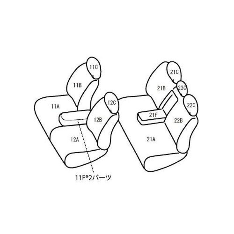 Bellezza ベレッツァ シートカバー ワイルドステッチDX キューブ NZ12