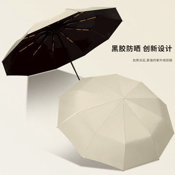 24骨自動折疊兩用傘｜現貨出清 附發票 雨傘 陽傘 自動摺疊雨傘 摺疊傘 晴雨傘 防曬傘 抗UV 自動傘