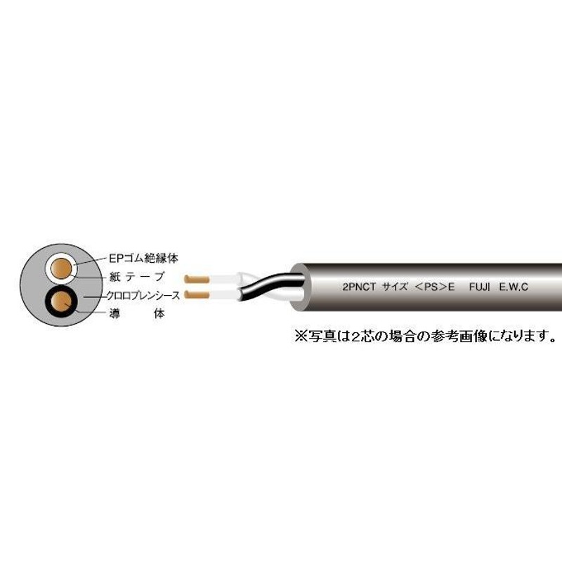 新品登場 即日発送 vctf ２芯 富士電線 VCTFケーブル 1.25sq ビニルキャブタイヤ 1.25mm 2c 電線切り売り  VCTF1.25x2 1.25x2