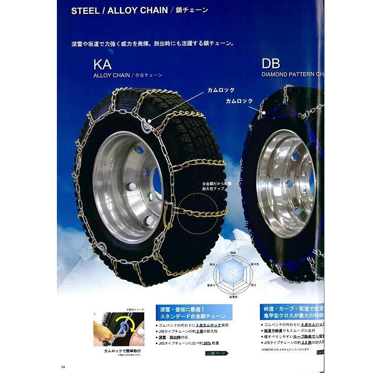 合金鋼チェーン KA78181(36601008)大型（８トン超）用 1ペア 主な適合サイズ 245/70R 19.5 タイヤチェーン  SCCJAPAN 通販 LINEポイント最大0.5%GET LINEショッピング