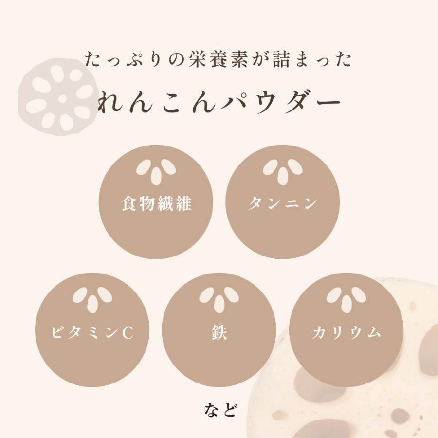 れんこんパウダー 風土日和 210g（70gx3袋） 国産 無農薬 粉末 離乳食 食物繊維 レンコン パウダー ヨーグルト 熊本県産 蓮根粉 料理