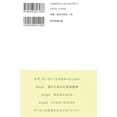 20字に削ぎ落とせ ワンビッグメッセージで相手を動かす