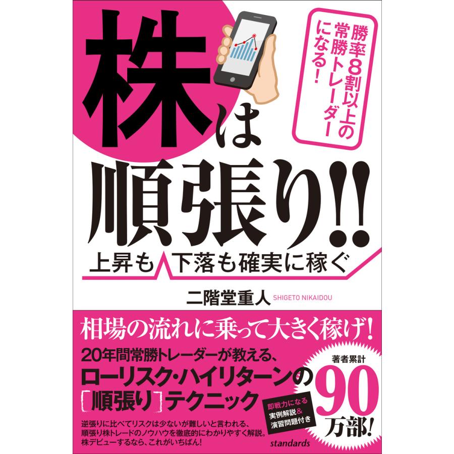 株は順張り ~勝率8割以上の常勝トレーダーになる