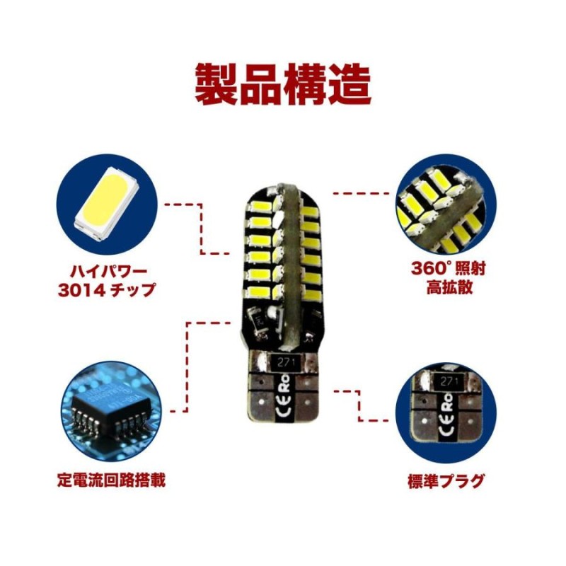 10個セット T10 LED 爆光 ルームランプ 48連 アメ車 3014チップ 12V用