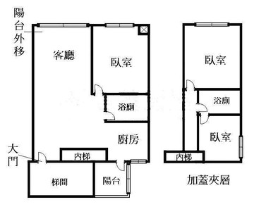 大業大有寶山名邸~低總價3房樓中樓｜桃園市桃園區寶山街