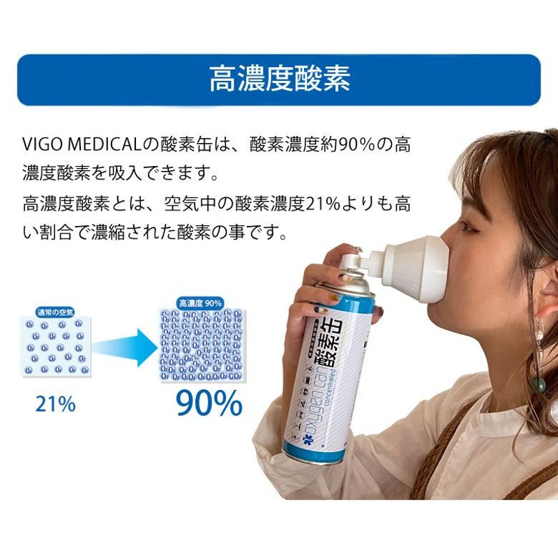 酸素缶 日本製 携帯型 酸素吸入器 1本5リットル（12本セット） スター