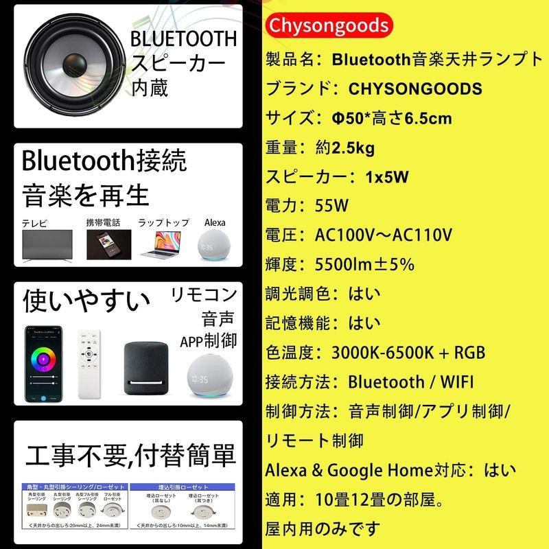 CHYSONGOODS シーリングライト Google Home Alexa 対応 内蔵の