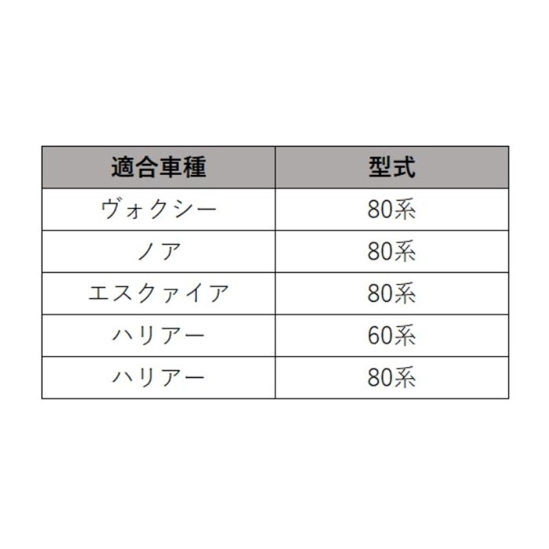 トヨタ 80系 ノア ヴォクシー エスクァイア 60系/80系 ハリアー など