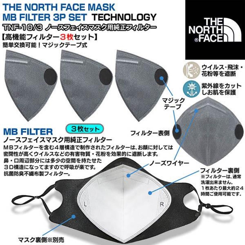 TNF-10/3 マスク用純正/フィルター3枚/マスク別売/THE NORTH FACE