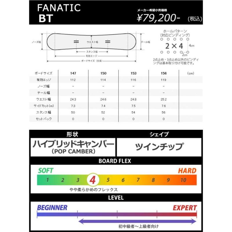 23-24 FANATIC / ファナティック BT ビーティー メンズ スノーボード