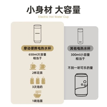 110V旅行便攜式燒水壺出差燒水杯小型電熱杯出國臺灣美國小家電