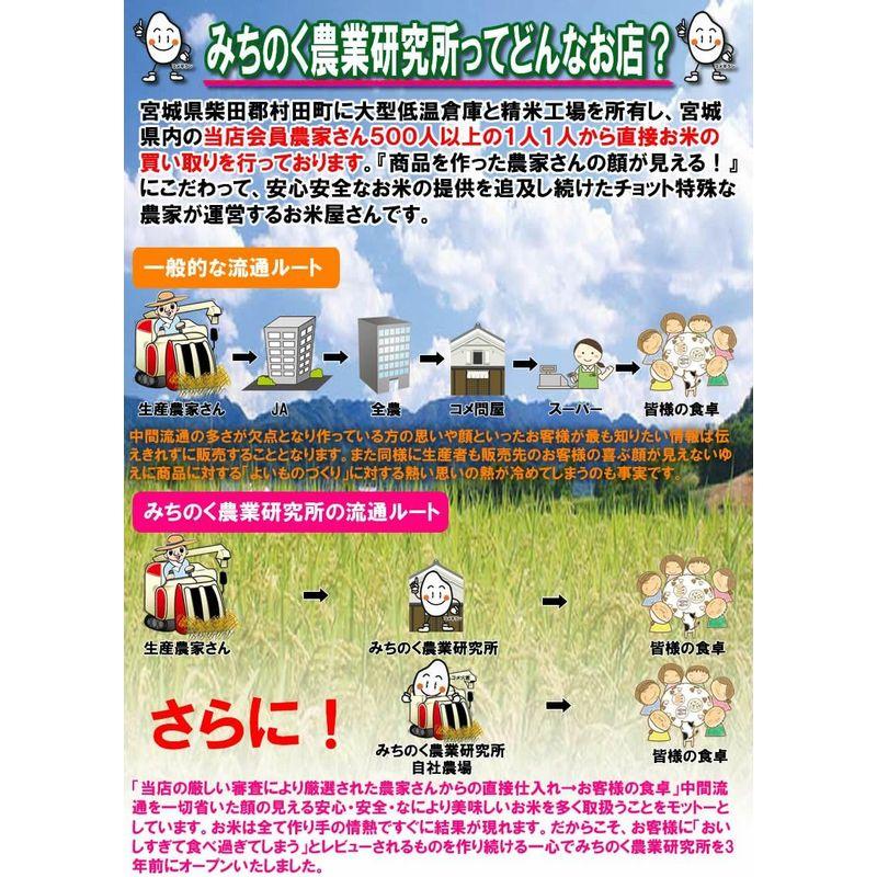 精米宮城県産 複数原料米 ブレンド米 米屋こだわり米 30kg(精米時重量約1割減)