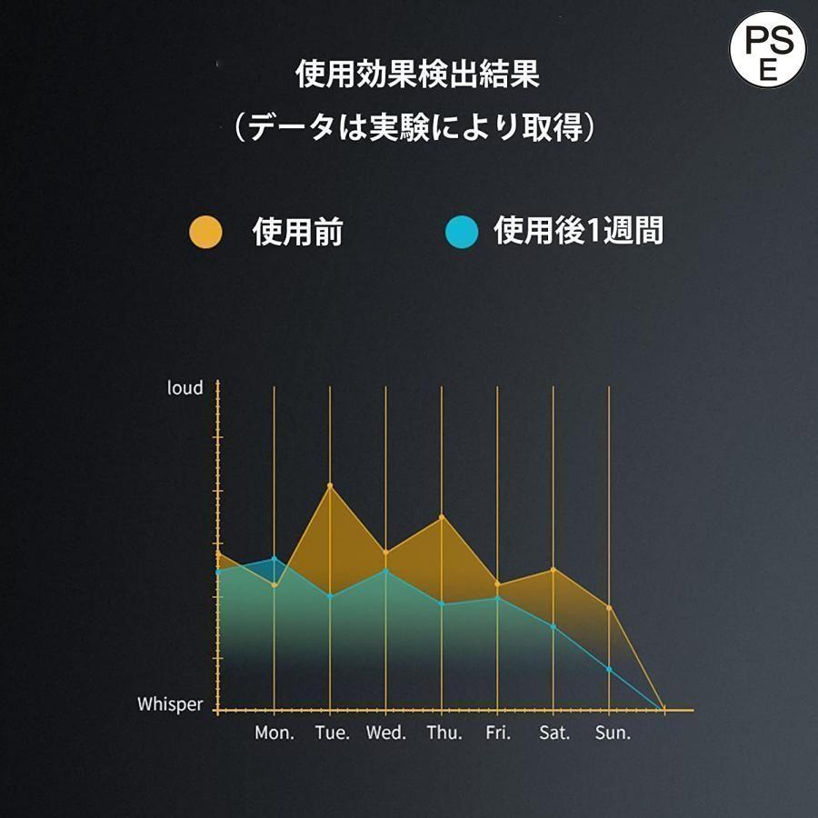 いびき防止グッズ スマートないびき防止 いびき軽減 安眠睡眠グッズ いびき対策 睡眠補助 男女兼用