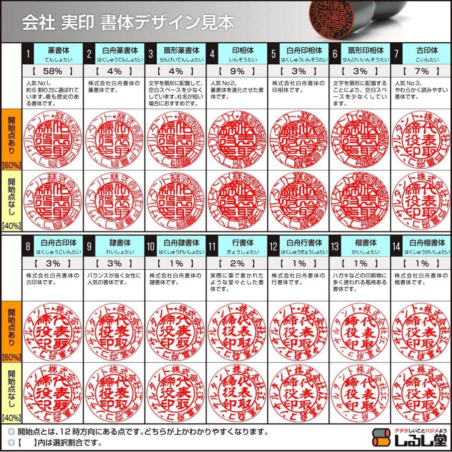 会社印 ブラストチタン ゴールド  3本D24セット　 　法人 会社設立 本 実印 銀行印 角印  法人印鑑