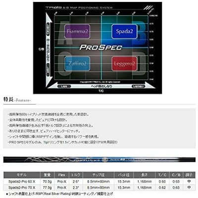 トライファス BASILEUS PROSPEC Spada2 バシレウス プロスペック