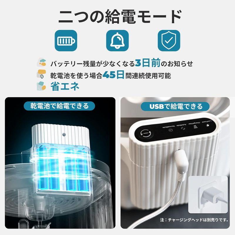 GORGSPET人気品コードレス猫水飲み器 ペット自動給水器 猫用 ペット