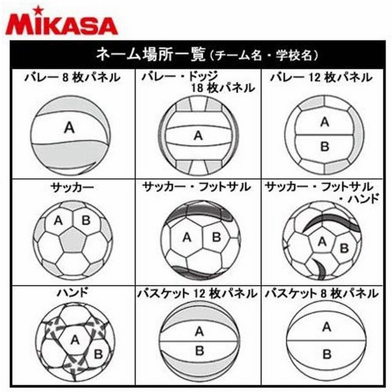 ミカサ Mikasa ボールネーム代 チーム名 Pbal ネーム入れ 加工 マーキング 通販 Lineポイント最大0 5 Get Lineショッピング