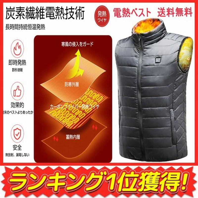 電熱ジャケット 電熱ベスト ヒーター付き ヒーター内蔵 ホットベスト バッテリーUSB給電 冬作業服 防寒ベスト バイク 安全加熱ワイヤ内蔵 3段温度調節 通販 LINEポイント最大0.5%GET | LINEショッピング 電熱ジャケット 電熱ベスト ヒーター付き ヒーター内蔵 ホットベスト バッテリーUSB給電 冬作業服 防寒ベスト バイク 安全加熱ワイヤ内蔵 3段温度調節 通販 LINEポイント最大0.5%GET | LINEショッピング