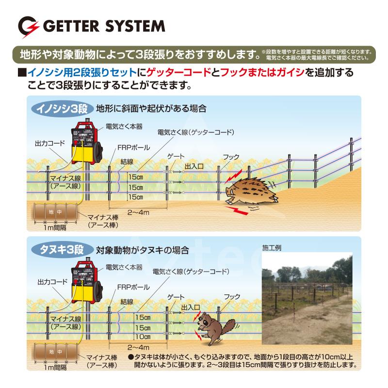 末松電子製作所｜獣害用電気柵 イノシシ用EGFリング500mセット 電気柵 屋外設置用 2段張りセット No.931