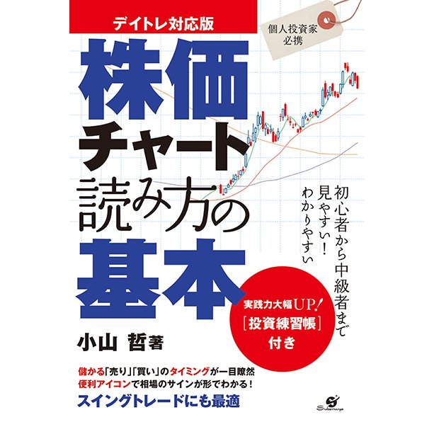 株価チャート読み方の基本 デイトレ対応版