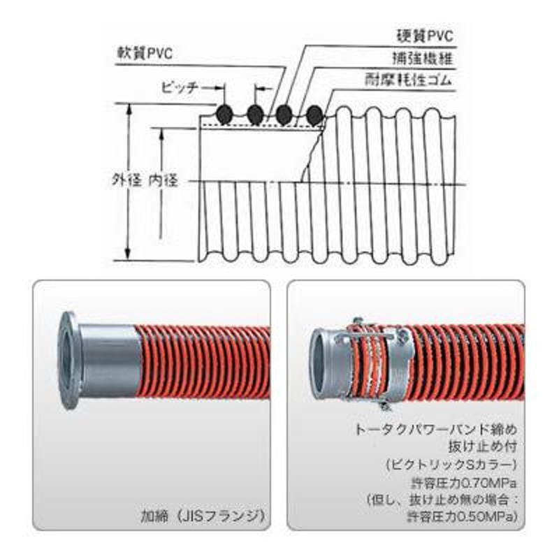 1-8737-06 精密石定盤 Ｇ３０３０Ｔ 通販