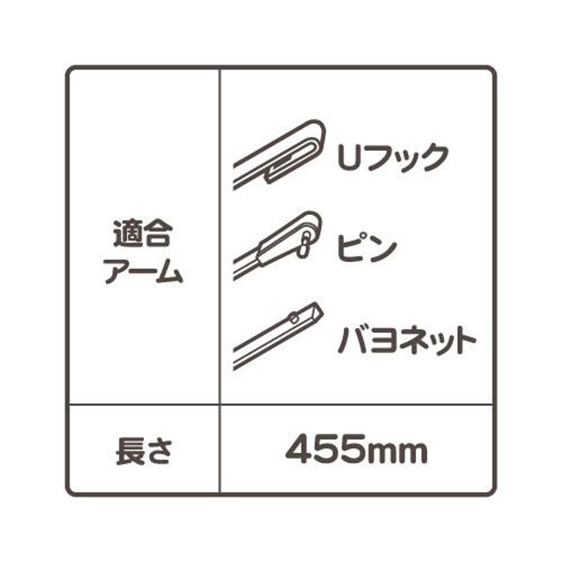 ワイパーブレード フロント セット 455mm ・サバーバン C1500 K1500 C/K タホ アストロ ラムバン シェビーバン  エクスプローラー☆ZSJ | LINEブランドカタログ