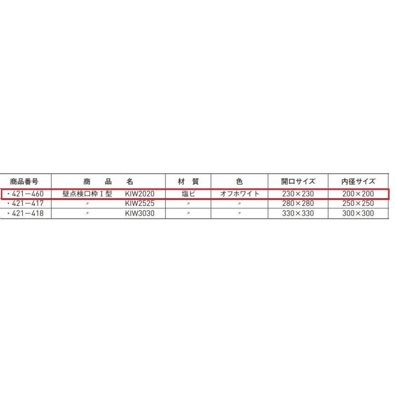 杉田エース 壁点検口 ＫＩＷ２０２０ フクビ 通販 LINEポイント最大0.5%GET LINEショッピング