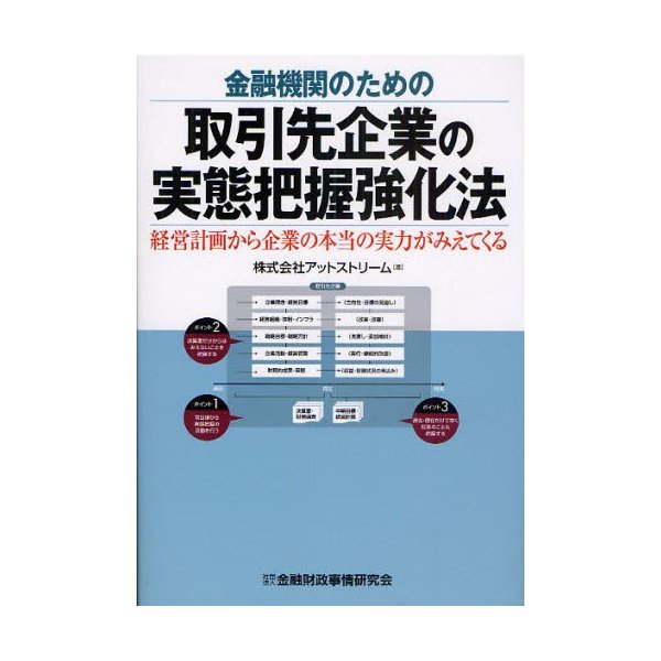 金融機関のための取引先企業の実態把握強化法 経営計画から企業の本当の実力がみえてくる アットストリーム