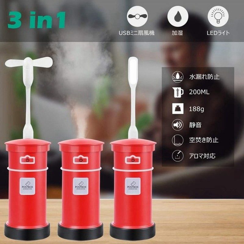 Nn Oranie ミニ加湿器 卓上 加湿器 超音波 静音 Usb アロマディフューザー 車用加湿器 ペットボトル 卓上加湿器 0ml 通販 Lineポイント最大0 5 Get Lineショッピング
