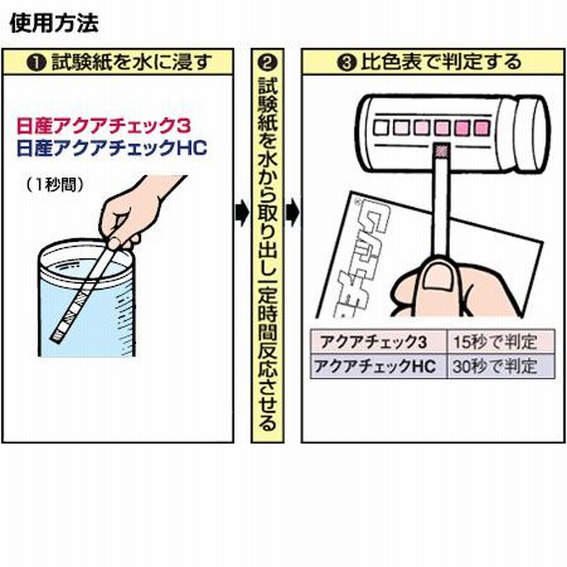 希少!!】 塩素試験紙 100枚 CH-1000 デンカエレクトロン アースチューブ SZF2YG16.0
