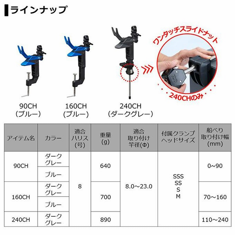 目玉商品】ダイワ ライトホルダー α240CH (カラー：ダークグレー