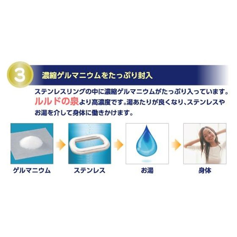 ゲルマニウム温浴器 日本製 自宅用 浴槽用 健康 ダイエット 入れるだけ ...