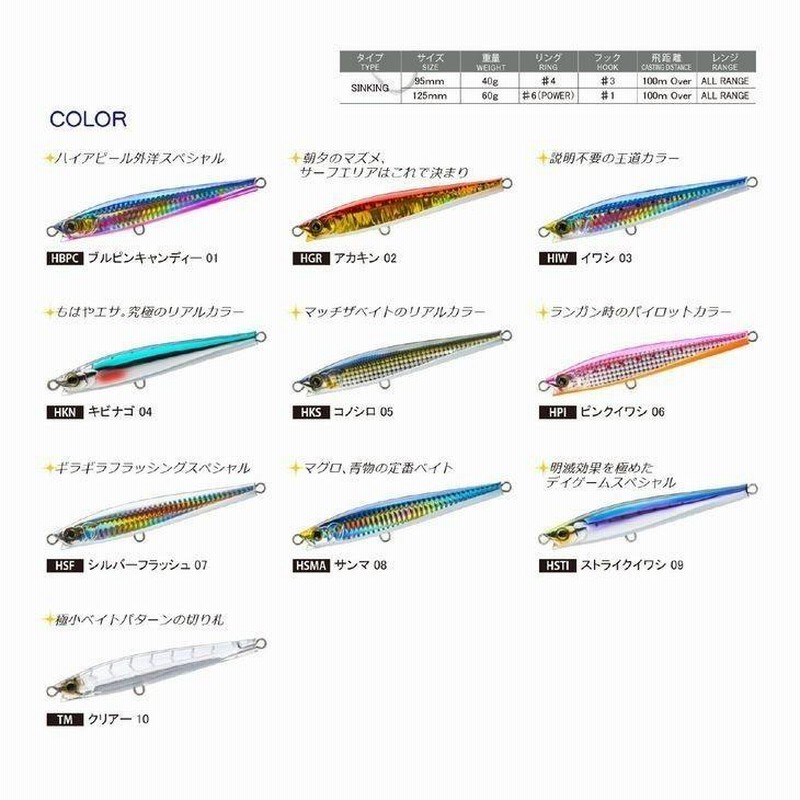 DUEL デュエル/DUEL ハードコア モンスターショット 125S F1197