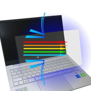【Ezstick】HP Pavilion 14-dv 14-dv0056TX 防藍光螢幕貼｜鏡面/霧面可選｜筆電螢幕保護