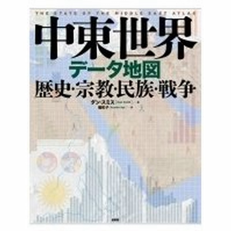 中東世界データ地図 歴史 宗教 民族 戦争 ダン スミス 本 通販 Lineポイント最大0 5 Get Lineショッピング